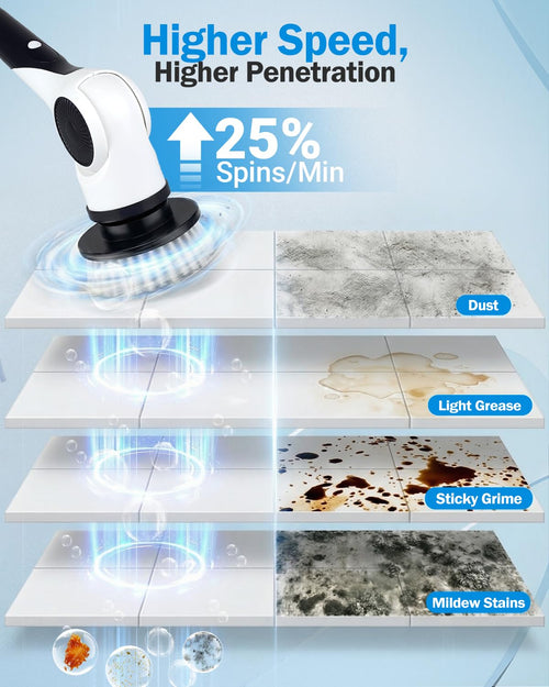 Electric Spin Scrubber