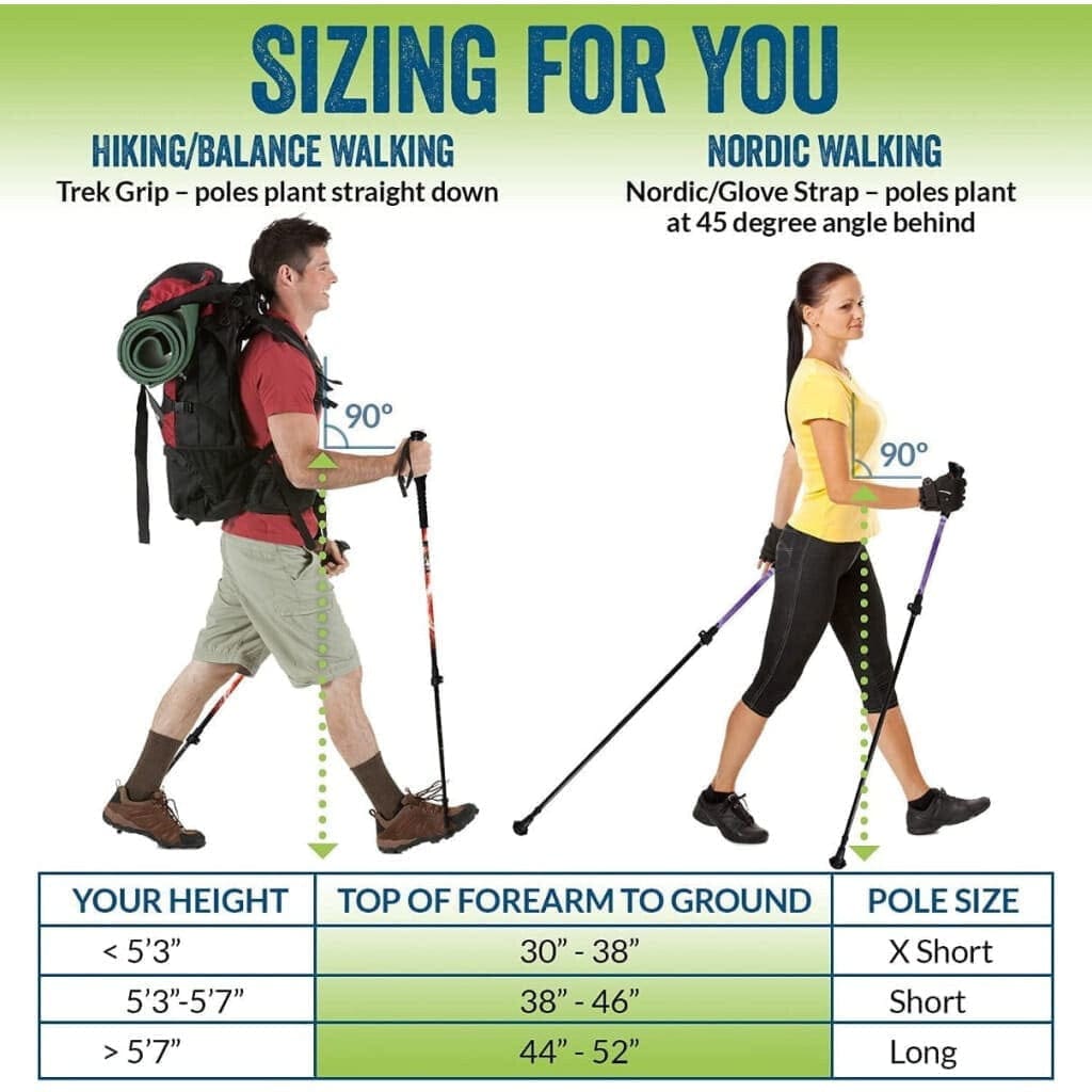 York Nordic Travel Folding Walking & Hiking Poles, 13.5 in Folded